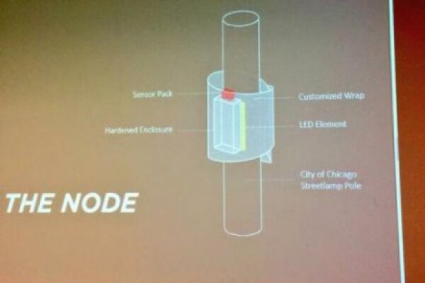 Telefoanele mobile din Chicago vor fi monitorizate de noul sistem de senzori pentru supravegherea traficului
